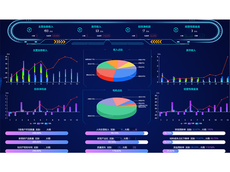 祝賀我公司實施的科隆新能源項目榮登用友集團新能源行業(yè)樣板案例！